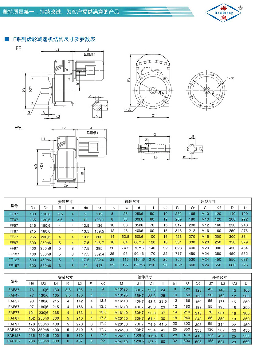 F系列齒輪減速機(jī)
